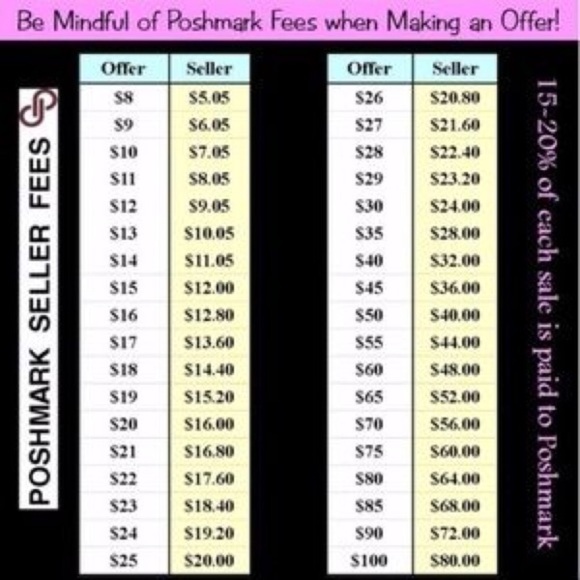 Michale kors Red leather heels - Picture 7 of 7